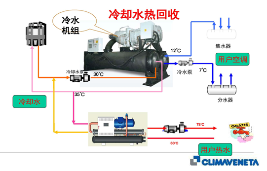公海彩船·6600(中国游)官方网站