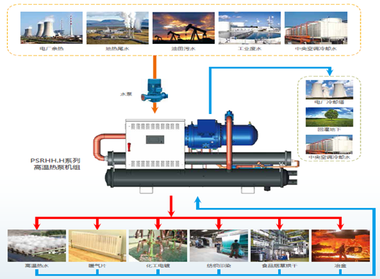 公海彩船·6600(中国游)官方网站
