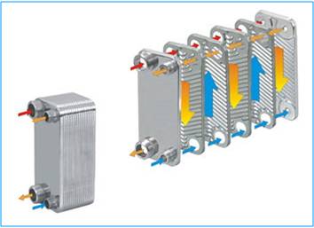 公海彩船·6600(中国游)官方网站