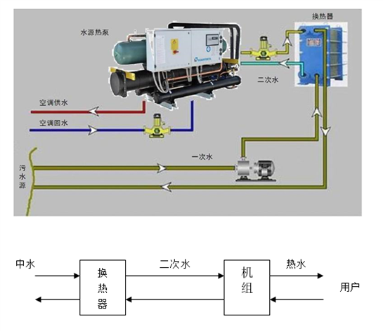 公海彩船·6600(中国游)官方网站