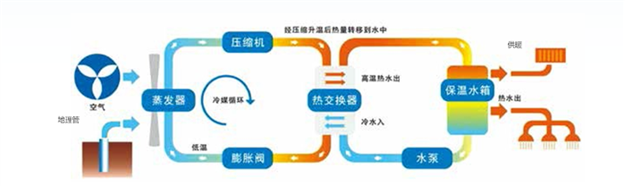 公海彩船·6600(中国游)官方网站