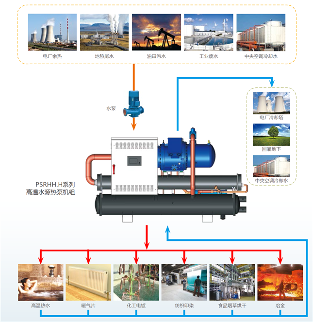 公海彩船·6600(中国游)官方网站