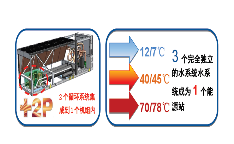 公海彩船·6600(中国游)官方网站