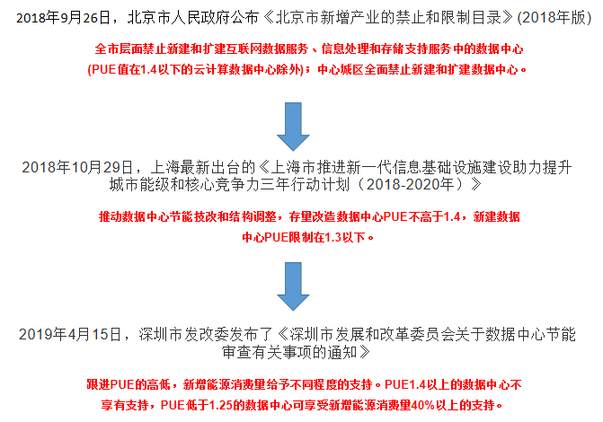 公海彩船·6600(中国游)官方网站