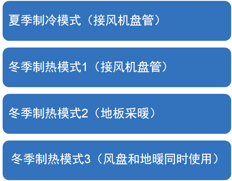 公海彩船·6600(中国游)官方网站