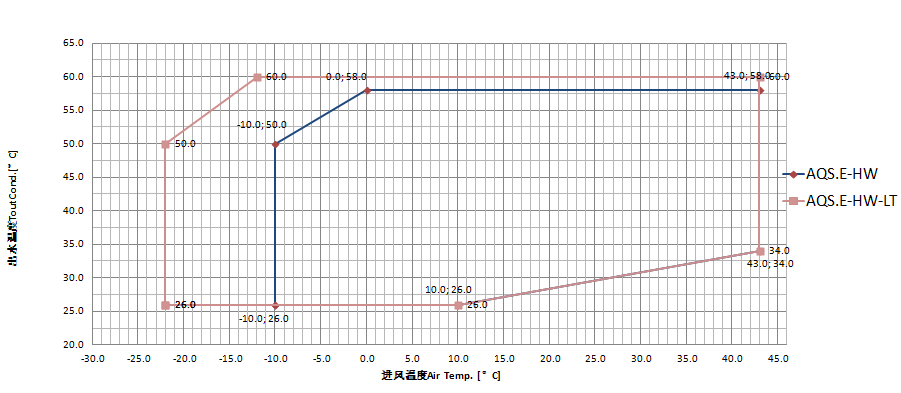 公海彩船·6600(中国游)官方网站