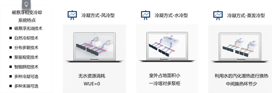 公海彩船·6600(中国游)官方网站